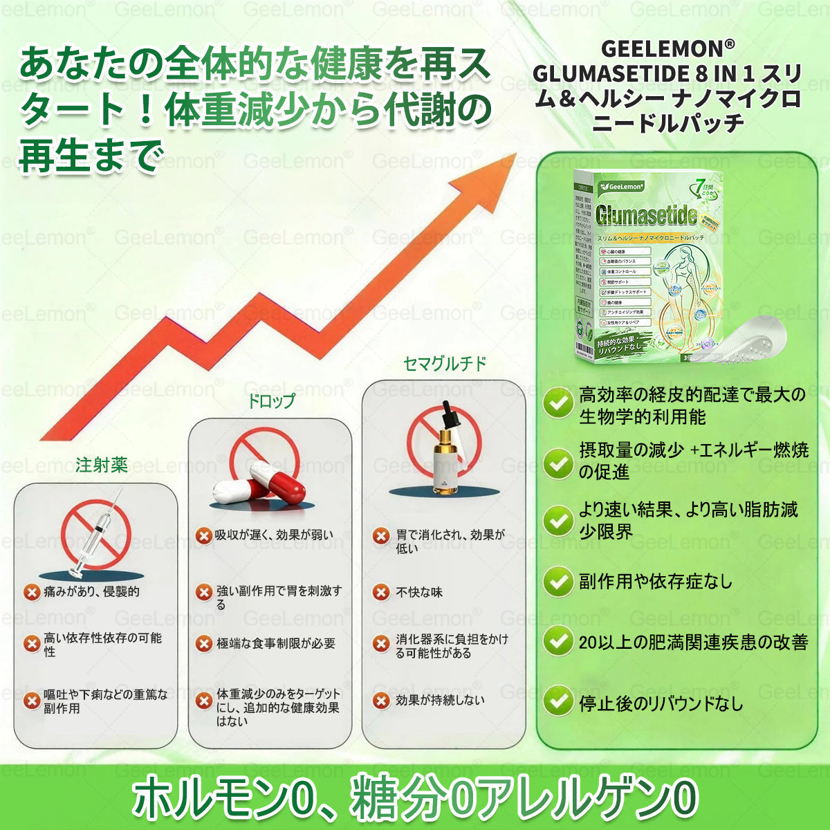 🎁 残りわずか5箱！今ならさらに50%OFF！内臓脂肪対策をサポート 👨‍⚕️👩‍⚕️  Geelemon® & NAD+ 8-in-1 ナノ強化フォーミュラで、理想の体型と健康バランスへ✨  肥満・たるみ・血糖バランス・睡眠の質・関節の悩みなど、気になる体の変化にやさしくアプローチ  🛍️👉 今このチャンスを逃すと、次は今年中には手に入りません！