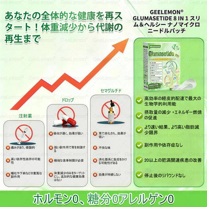 🎁 残りわずか5箱！今ならさらに50%OFF！内臓脂肪対策をサポート 👨‍⚕️👩‍⚕️  Geelemon® & NAD+ 8-in-1 ナノ強化フォーミュラで、理想の体型と健康バランスへ✨  肥満・たるみ・血糖バランス・睡眠の質・関節の悩みなど、気になる体の変化にやさしくアプローチ  🛍️👉 今このチャンスを逃すと、次は今年中には手に入りません！