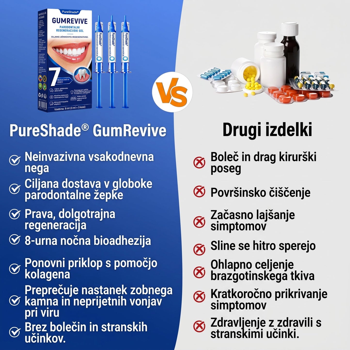 Prelomna klinična rešitev za regeneracijo ustne votline 👨‍⚕️🦷 PureShade® GumRevive regeneracijski gel za obzobna tkiva 🎁