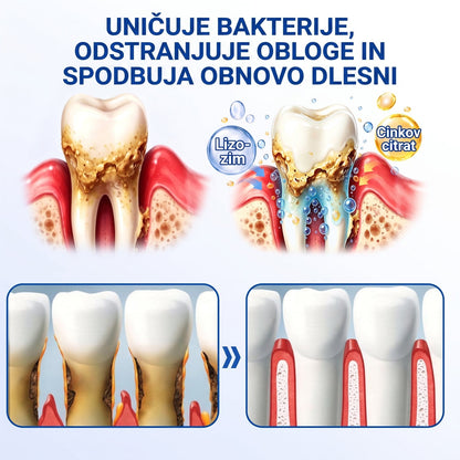 Prelomna klinična rešitev za regeneracijo ustne votline 👨‍⚕️🦷 PureShade® GumRevive regeneracijski gel za obzobna tkiva 🎁