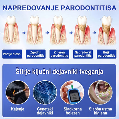 Prelomna klinična rešitev za regeneracijo ustne votline 👨‍⚕️🦷 PureShade® GumRevive regeneracijski gel za obzobna tkiva 🎁