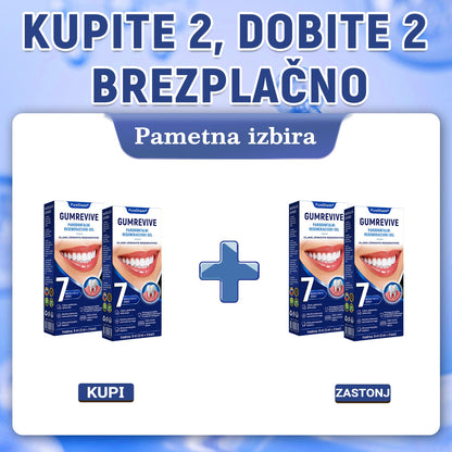 Prelomna klinična rešitev za regeneracijo ustne votline 👨‍⚕️🦷 PureShade® GumRevive regeneracijski gel za obzobna tkiva 🎁